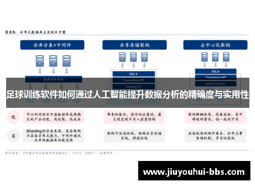 足球训练软件如何通过人工智能提升数据分析的精确度与实用性